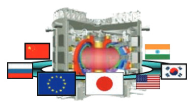 ITER（国際熱核融合実験炉）
