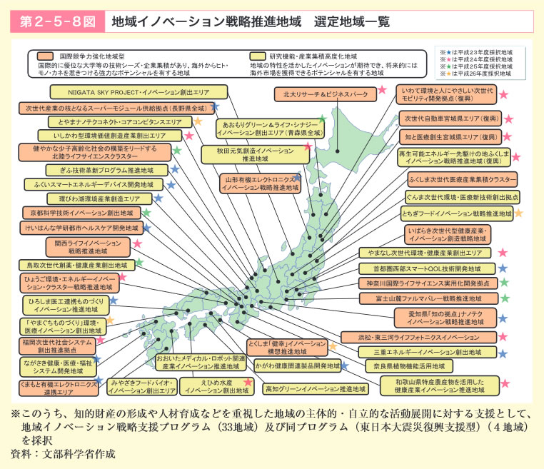 第2‐5‐8図　地域イノベーション戦略推進地域　選定地域一覧