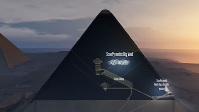 内部に未知の巨大空間を発見することができたエジプト・クフ王のピラミッド。観測データを基にして作成した新空間の位置を示す想像図