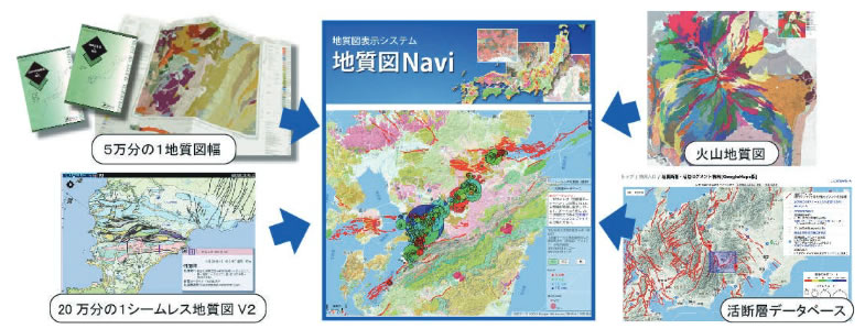 画像：地質図Navi1
