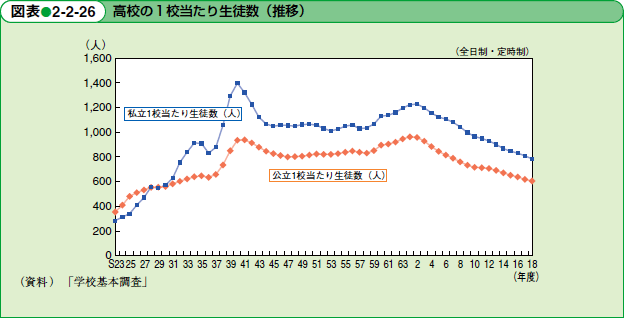 }\2-2-26@Z1Z萶kiځj