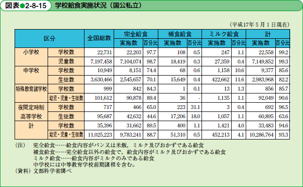 }\2-8-15@wZH{󋵁ij