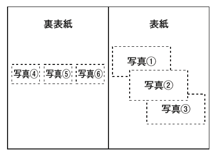 表紙/裏表紙