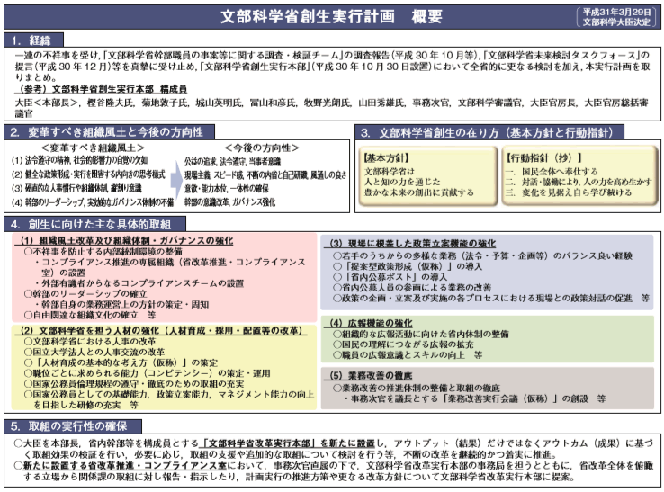 文部科学省創生実行計画概要