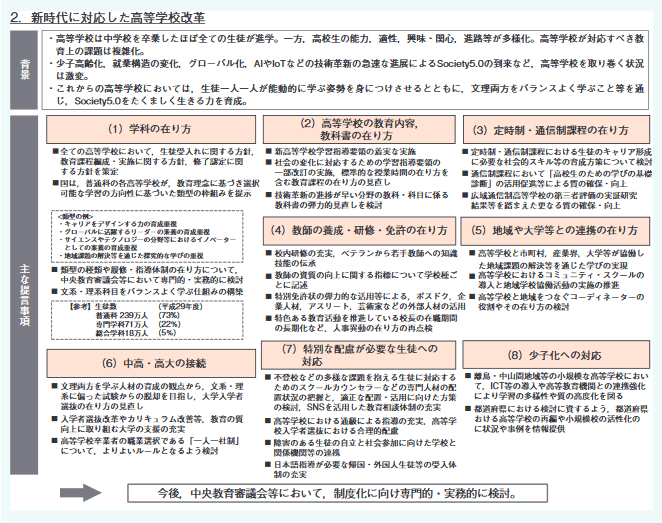 図表2－1－3　教育再生実行会議第十一次提言概要2