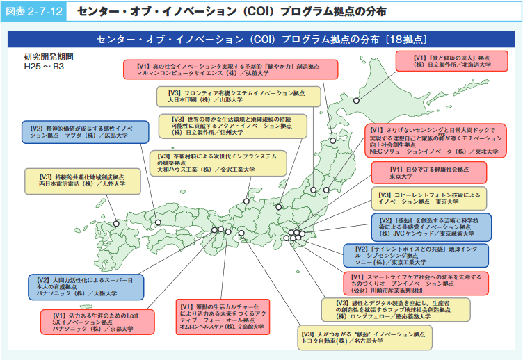 図表2‐7‐12　センター・オブ・イノベーション（COI）プログラム拠点の分布