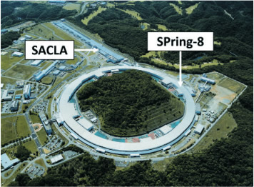 大型放射光施設（SPring‐8）X線自由電子レーザー施設（SACLA）写真提供：理化学研究所
