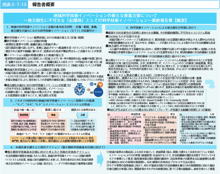 図表2‐7‐13　報告書概要