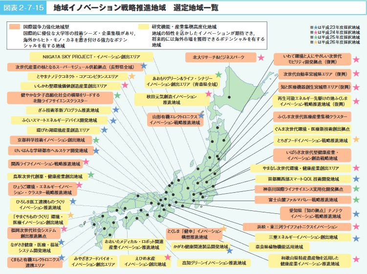 図表2‐7‐15　地域イノベーション戦略推進地域選定地域一覧