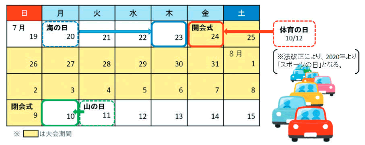 【令和 2 年のカレンダー】