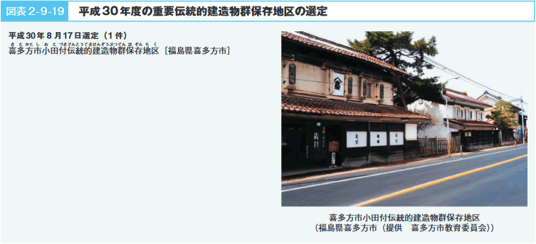 図表2‐9‐19　平成30年度の重要伝統的建造物群保存地区の選定