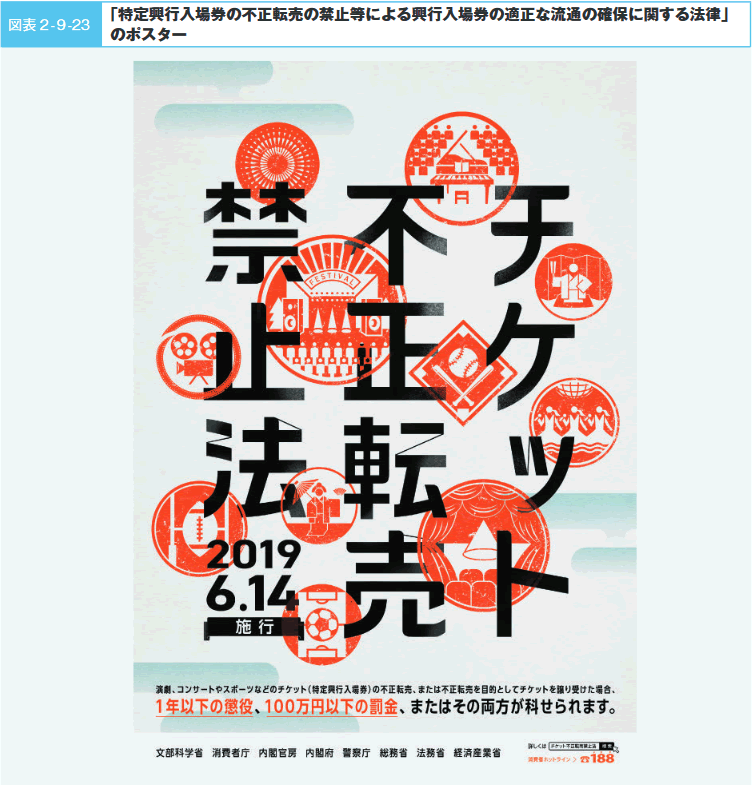 図表2‐9‐23　「特定興行入場券の不正転売の禁止等による興行入場券の適正な流通の確保に関する法律」のポスター