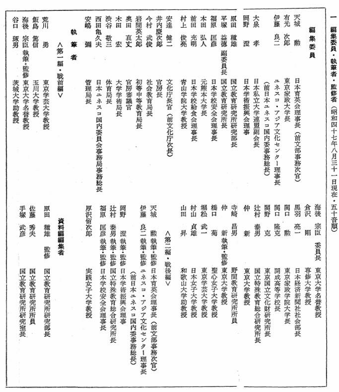 表一　編集委員・執筆者・監修者