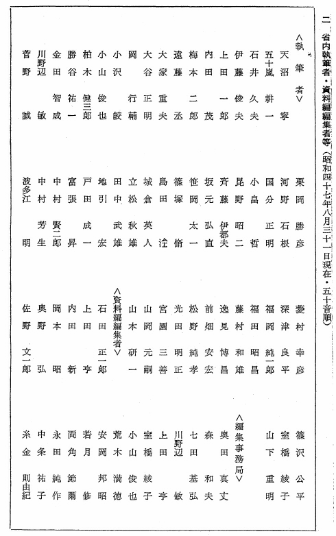 表二　省内執筆者・資料編編集者等