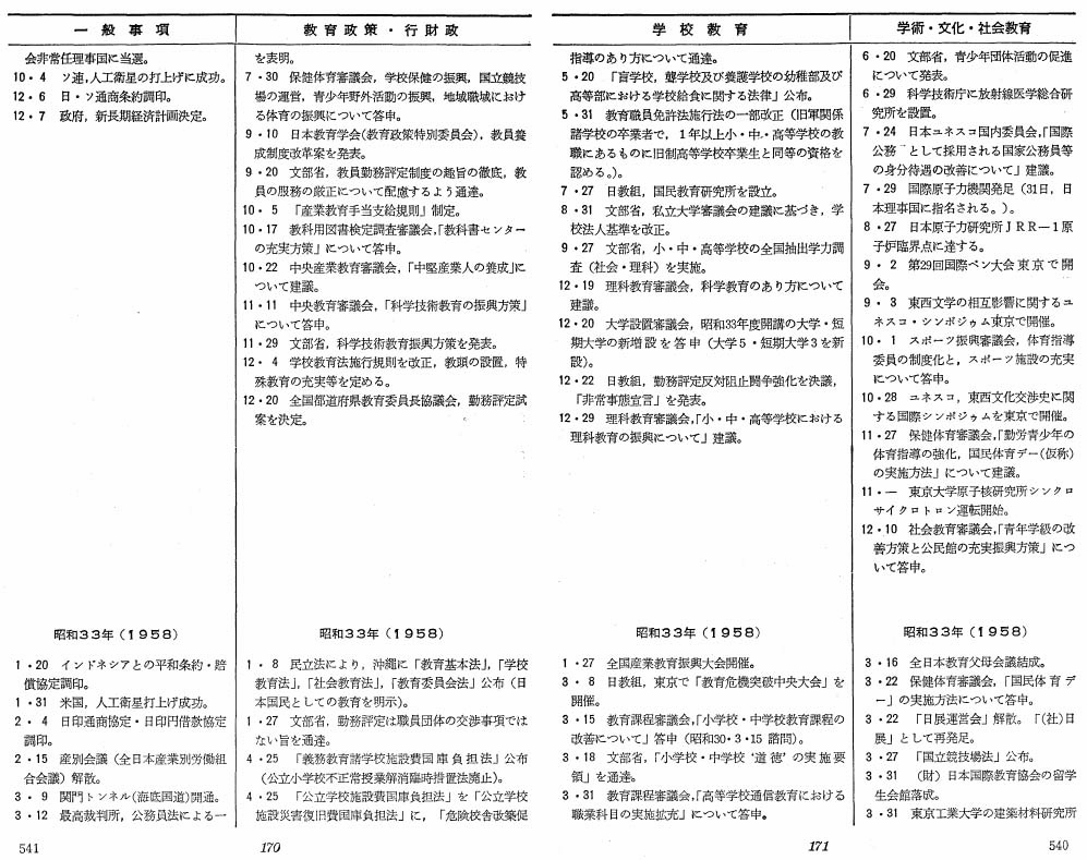 170・171