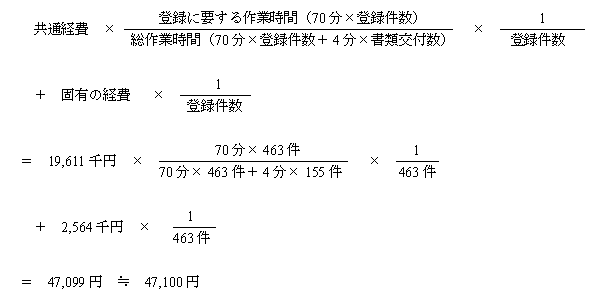 3．委託等に係る事務・事業の検査料等