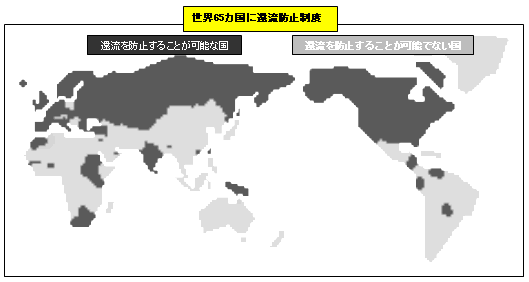 世界65カ国に還流防止制度