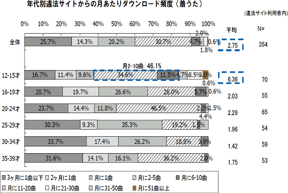 Nʈ@TCǧ_E[hpxij