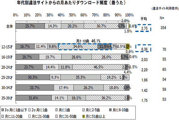 Nʈ@TCǧ_E[hpxij