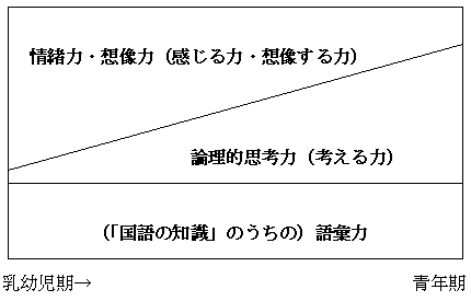 BiKɉuꋳɂd_̒uṽC[W}