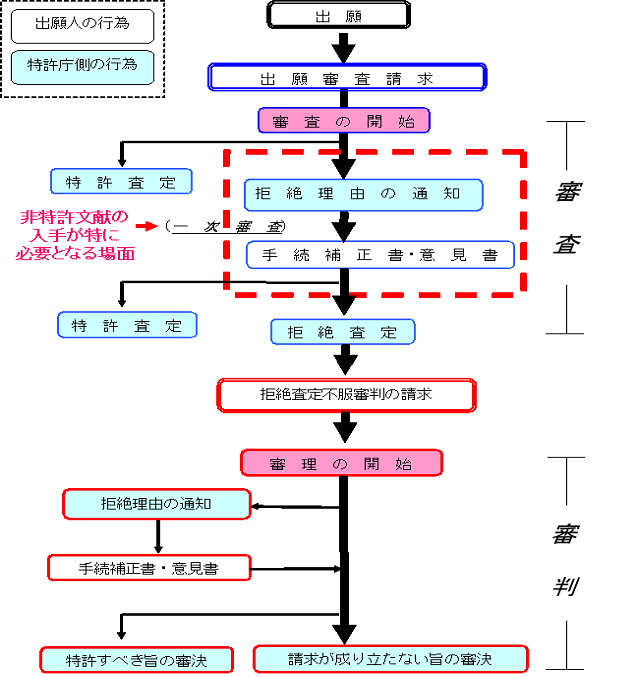 R葱̑S̑̃C[W}