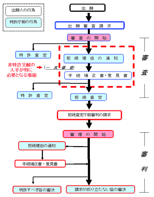 R葱̑S̑