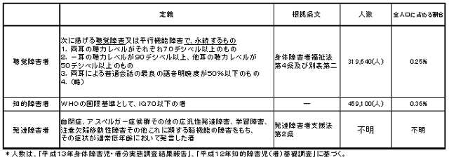 oQ/mIQ/BQ҂߂