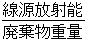 ˔\pd