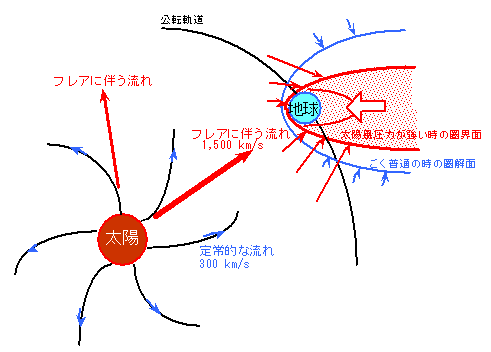 �P�O�y�[�W�̐}