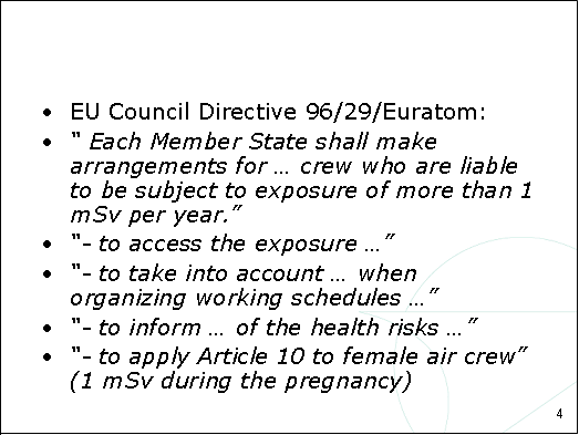 EU Council Directive 96/29/Euratom