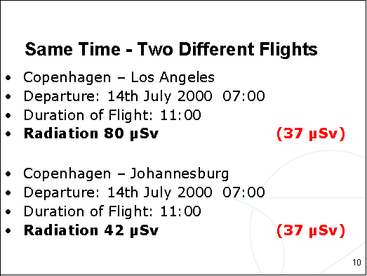 Same Time - Two Different Flights