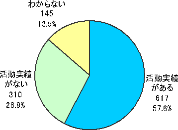 } 1@AEg[`̎сinCR[1072j