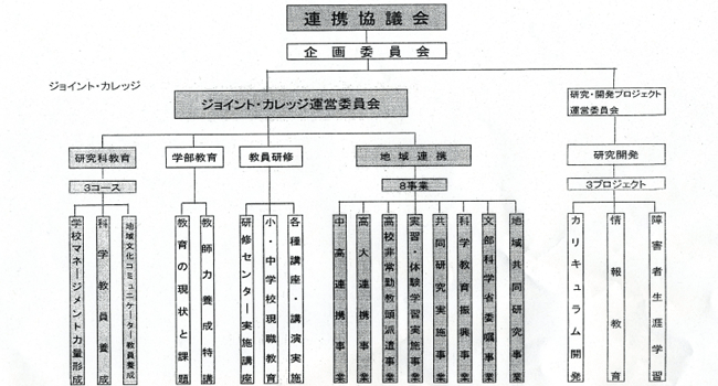 ���c��\���\