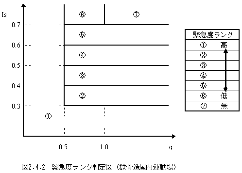 }2.4.2ً}xN}iS^j