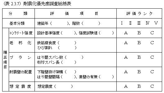 \2.3.7ϐkDx\