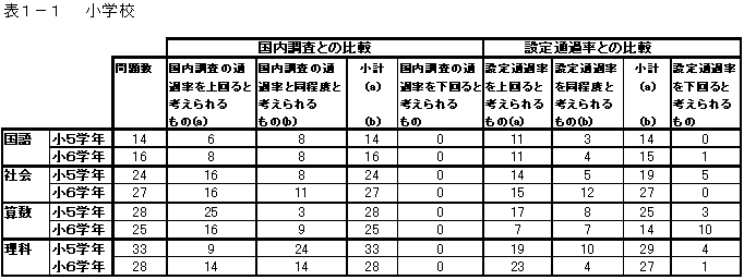 �\�P�|�P���w�Z