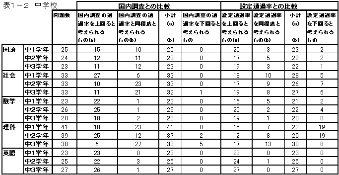 �\�P�|�Q���w�Z