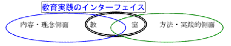H̃C^[tFCX̐}