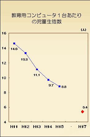 pRs[^P䂠̎k