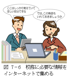 図7－6　校務に必要な情報をインターネットで集める