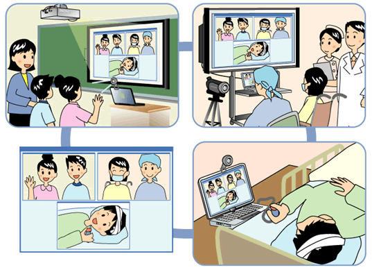 病弱者である児童生徒に対する情報教育イメージ