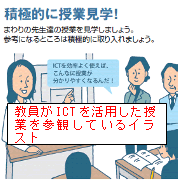 教員がICTを活用した授業を参観しているイラスト