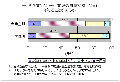 qǂĂȂu玙̎MȂȂvƊ邱Ƃ邩