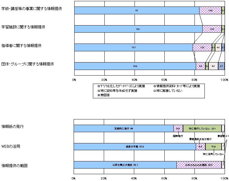 25 񋟁ys{ψz