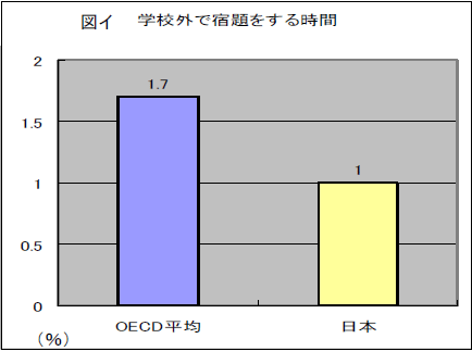 }C@wZOŏh鎞