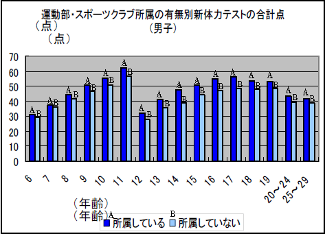 ^EX|[cNu̗LʐV̗̓eXg̍v_ijqj