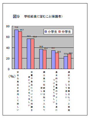 }9@wZHɖ]ނƁiیҁj