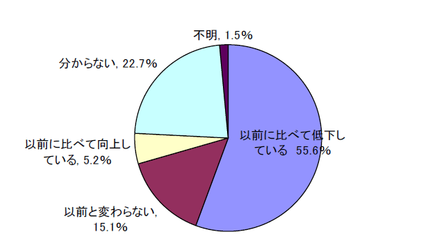 }11@یҎg̎qǂƔrun̋́v