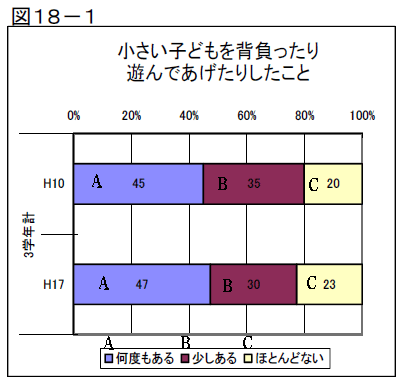 }18|1@qǂwV񂾂肵Ă肵