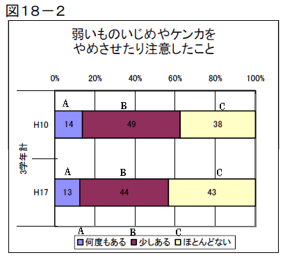 }18|2@ア̂߂PJ߂蒍ӂ